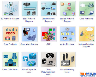 億圖圖示專家繪制軟件拓撲圖 從零基礎到高效設計