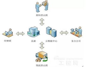 燈塔行動(dòng) 娃哈哈的智能制造與管理革新如何引領(lǐng)飲料行業(yè)