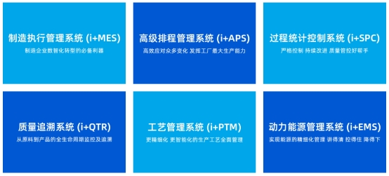 威士頓MOM 智能工廠核心系統(tǒng)，助推工業(yè)企業(yè)高質(zhì)量發(fā)展